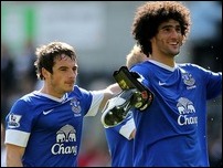 �������� � �����